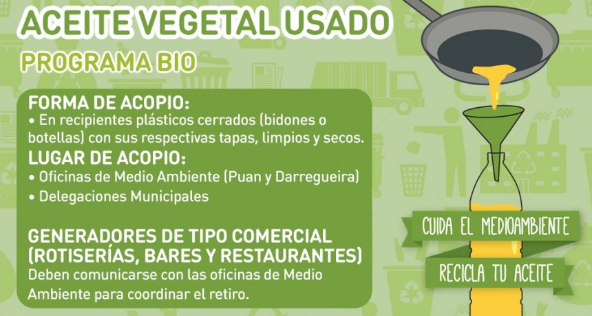Puan: Campaña de recolección de aceite vegetal usado 