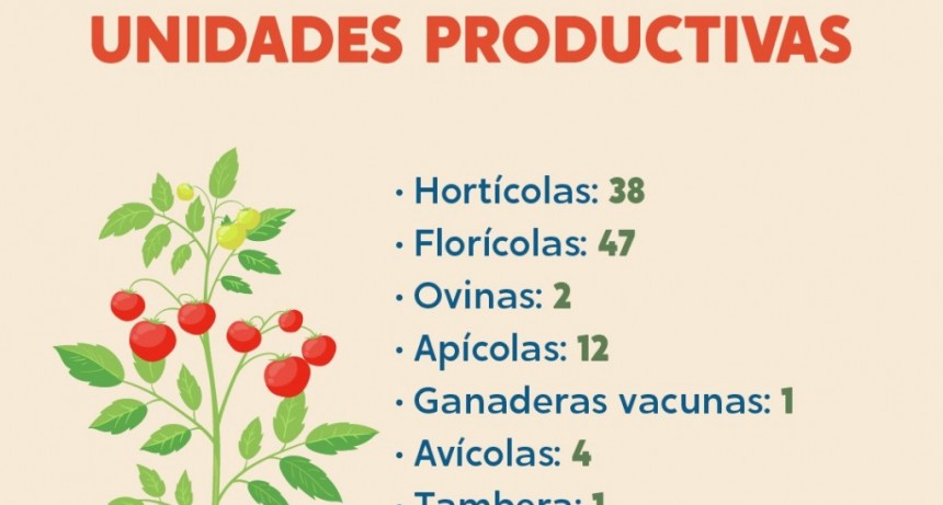 Moreno: Se presentaron los resultados preliminares del Censo Agropecuario en Cuartel V