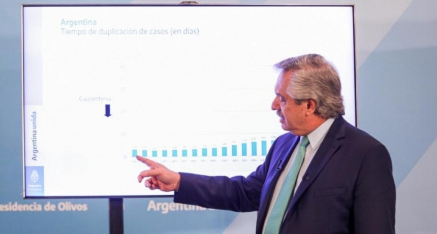 Coronavirus: El gobierno extiende el aislamiento social, preventivo y obligatorio hasta el 26 de abril