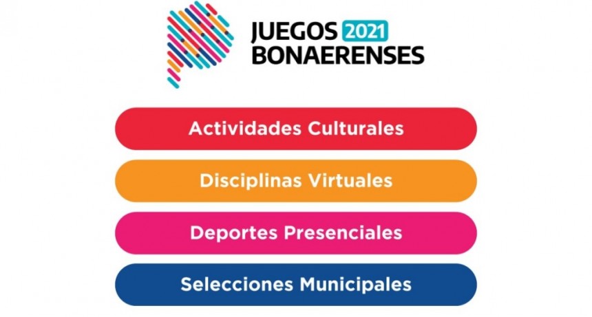 E. Echeverría: Inscripción para los Juegos Bonaerenses 2021 