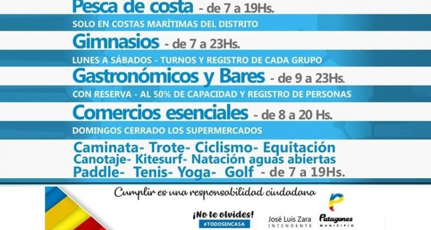 Patagones: Durante la etapa de Distanciamiento Social, habilitan bares con reserva, y reuniones sociales