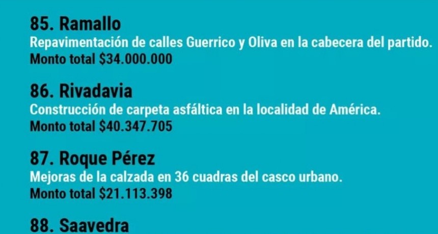 R. Pérez: Más y mejores obras para el distrito