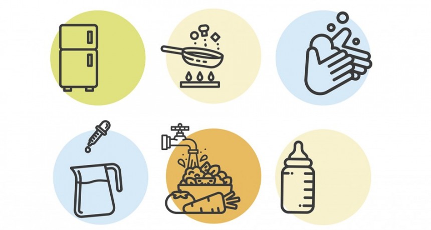 Colegio de Nutricionistas PBA: Cómo prevenir el Síndrome Urémico Hemolítico (SUH)