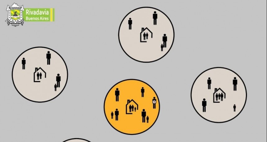 Rivadavia: “Burbujas Sociales” una estrategia para no volver a Fase 1 