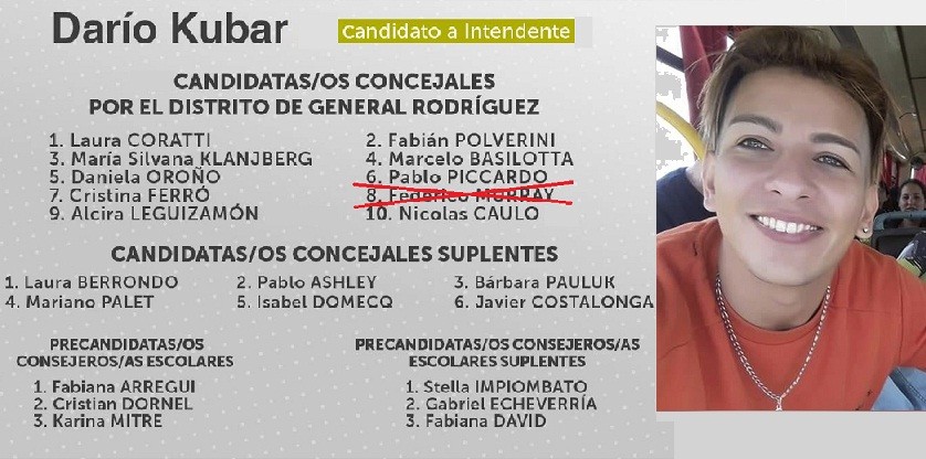Gral. Rodr&iacute;guez: Kubar en ca&iacute;da libre, ahora le renunci&oacute; un candidato a concejal