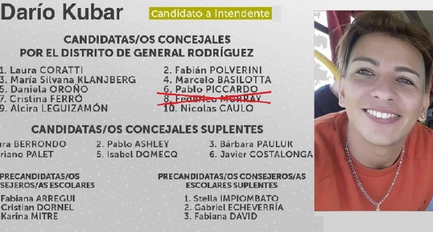 Gral. Rodr&iacute;guez: Kubar en ca&iacute;da libre, ahora le renunci&oacute; un candidato a concejal