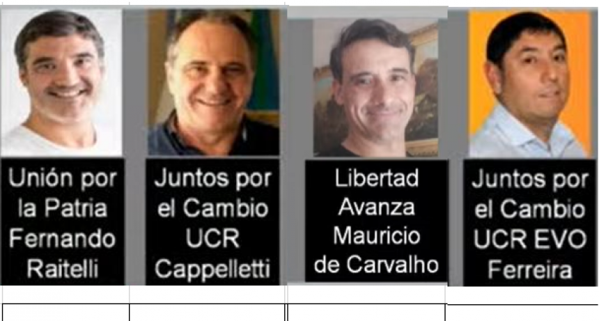 Brandsen: Cappelletti ganó la interna de Juntos, pero no fue el más votado